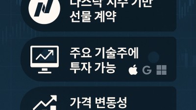 나스닥 선물 특징 거래시간 변동성