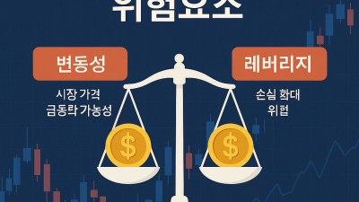 해외선물 거래 위험요소 총정리