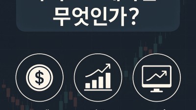 손익비 계산 방법과 수익률 향상 팁