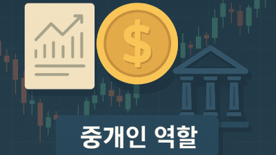 선물브로커 선택기준 핵심가이드
