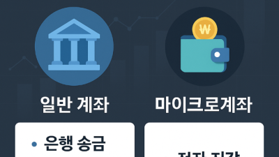 계좌별 입금 방식 정리 가이드