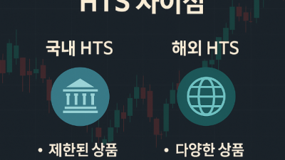 국내HTS해외HTS차이점비교