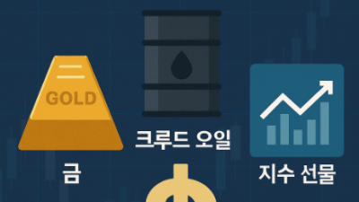 환율이 해외선물에 미치는 영향과 대응법