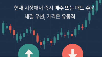 시장가 주문 주의사항과 리스크