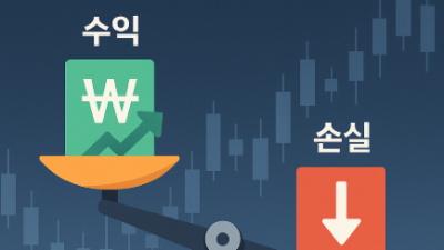 해외선물 투자 시 주의사항 핵심정리