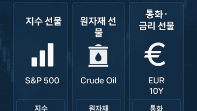 국제선물 거래입문 핵심가이드