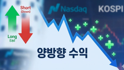 해외선물 마이크로: 소액 미니계좌 증거금 비교