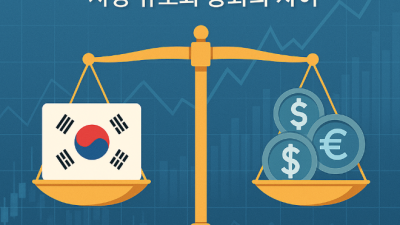 국내선물 해외선물 차이, 증거금·수수료 비교