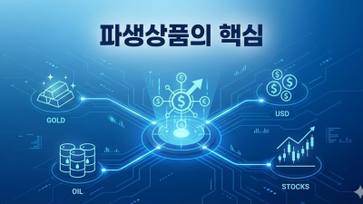 코스닥 나스닥 항셍: 24시간 수익 파이프라인