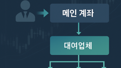 대여업체란? 구조와 안전 기준