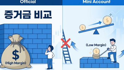 호가 스프레드: 수수료보다 무서운 비용의 진실