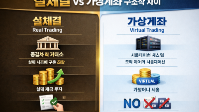 실체결 대여계좌 구별법 및 안전한 업체 선정 가이드