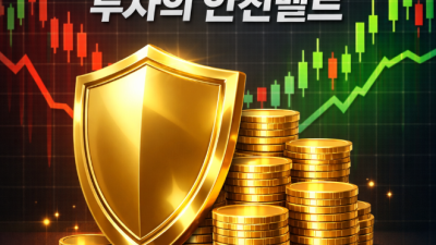 헷지 해외선물 용어 정리: 미니계좌 실전 팁