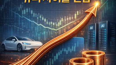 해외선물 구리 투자: 소액 미니계좌 활용