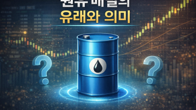 원유 배럴 뜻 1배럴 리터 환산과 선물 계약 단위