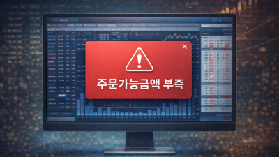 HTS 증거금 나스닥 1계약과 미니계좌 활용