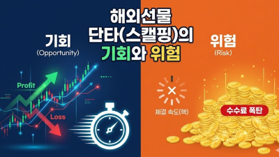 해외선물 단타 스캘핑, 실체결 업체 선정 기준