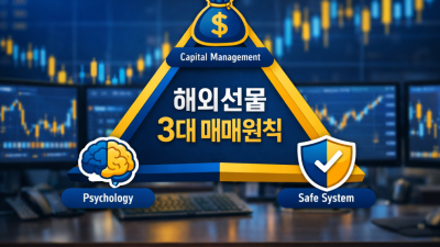해외선물 매매원칙, 수익 지키는 3가지 핵심 전략