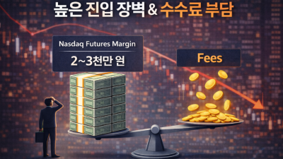 해외선물 수수료 아끼기 증거금 소액 안전 팁