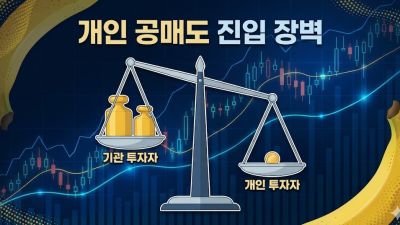 공매도 투자 대안: 소액 해외선물 매도 활용법