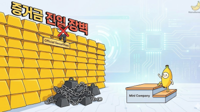 국내선물 미니업체: 먹튀 검증 및 실체결 기준