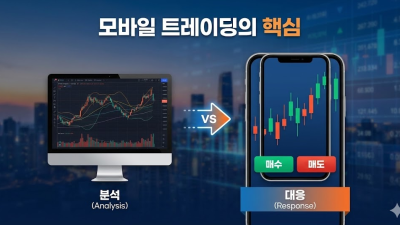 모바일 해외선물 어플 추천 3분 실전 루틴