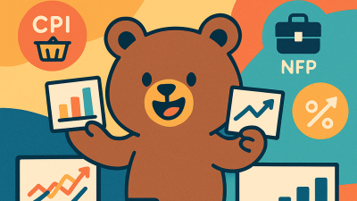 해외선물 필수 지표 10가지 정리