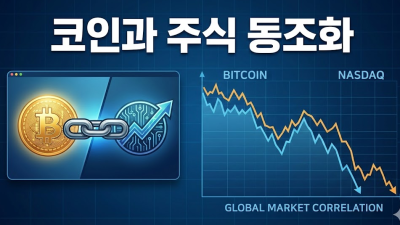 코인과 주식 상관관계 하락장 수익 전략