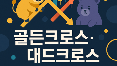 해외선물차트 골든크로스 데드크로스 차이 3가지 핵심