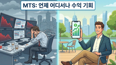 MTS 사용법 주문 설정 및 안전한 앱 추천
