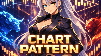 차트 패턴 종류, 수익 부르는 3대 핵심 공식