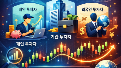 시장참여유형 분석 3분 핵심, 개인·기관·외국인 차이