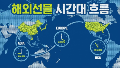 해외선물 시간대 정리: 한국 시간 기준 거래 흐름과 실전 선택법