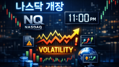 해외선물 하는법 소액 미니계좌 실전 총정리