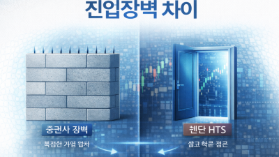 국내선물 프로그램 HTS 안전 설치 총정리