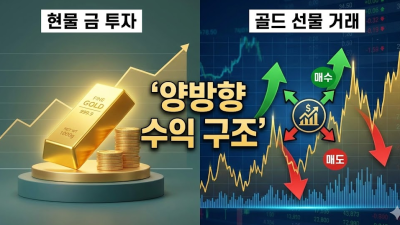 금 선물투자 소액 미니 계좌 안전한 시작