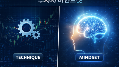 선물 투자자 마인드셋 뇌동매매 극복 자금 관리