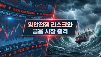 양안전쟁 대비 재테크 주식 폭락 방어 전략