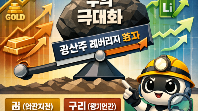 광산주 종목 분석: 금·구리·리튬 3대장 투자 전략