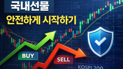 국내선물 대여업체 실체결 먹튀 구별법