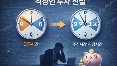 직장인 초보 재테크 해외선물 소액 미니계좌