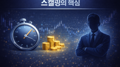 스캘핑이란 나스닥 선물 초단타 성공 법칙