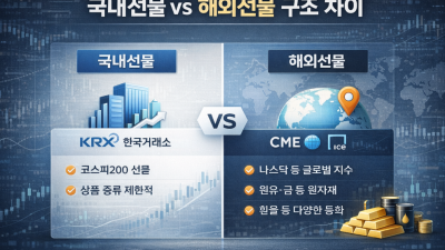 국내선물 해외선물 차이 비교 핵심 4가지