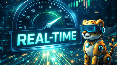 실시간 해외선물 차트 세팅법 : 고수들이 보는 보조지표와 환경