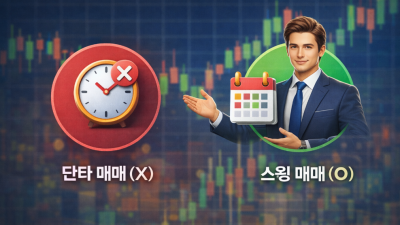 스윙매매 하는법 직장인 손익비 전략 및 안전한 계좌 활용