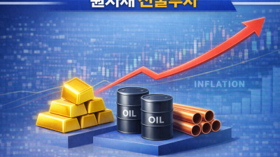 원자재 선물투자 소액 미니계좌 안전 선정법