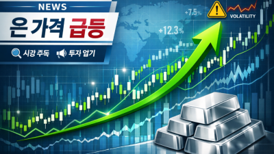 은 가격 상승 이유와 소액 선물투자법