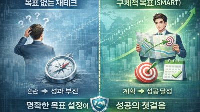 투자 계획 세우는법 소액 자산배분 전략