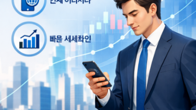 해외선물 모바일, 소액 대여계좌 활용법