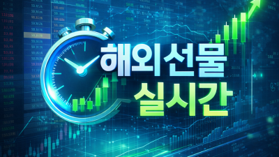 해외선물 실시간 차트, 15분 지연 피하는 꿀팁